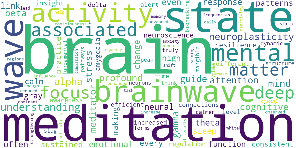 Word cloud for article: The Neuroscience of Meditation: Understanding Brainwaves and Neuroplasticity