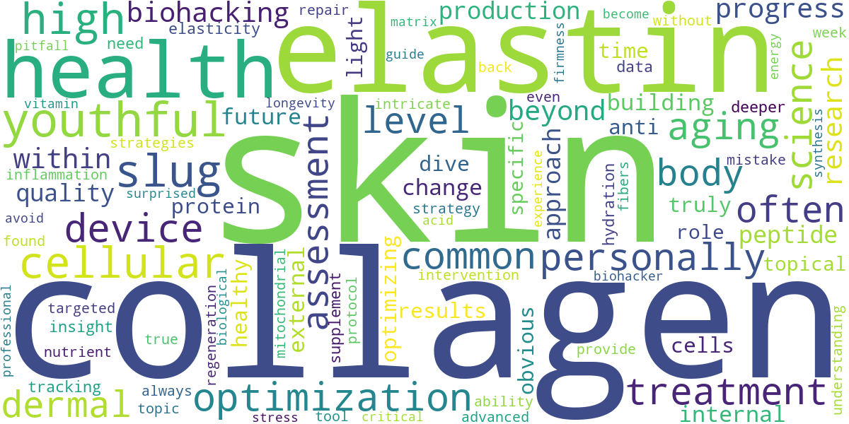 Word cloud for article: The Science of Collagen & Elastin Optimization for Youthful Skin