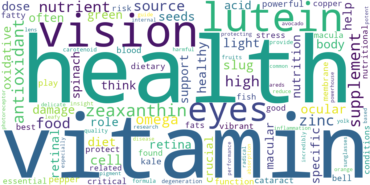 Word cloud for article: The Ultimate Guide to Ocular Nutrition: Eating for Peak Vision