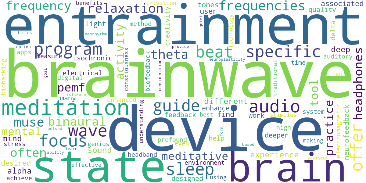 Word cloud for article: Top Brainwave Entrainment Devices for Meditative States: A Buyer's Guide