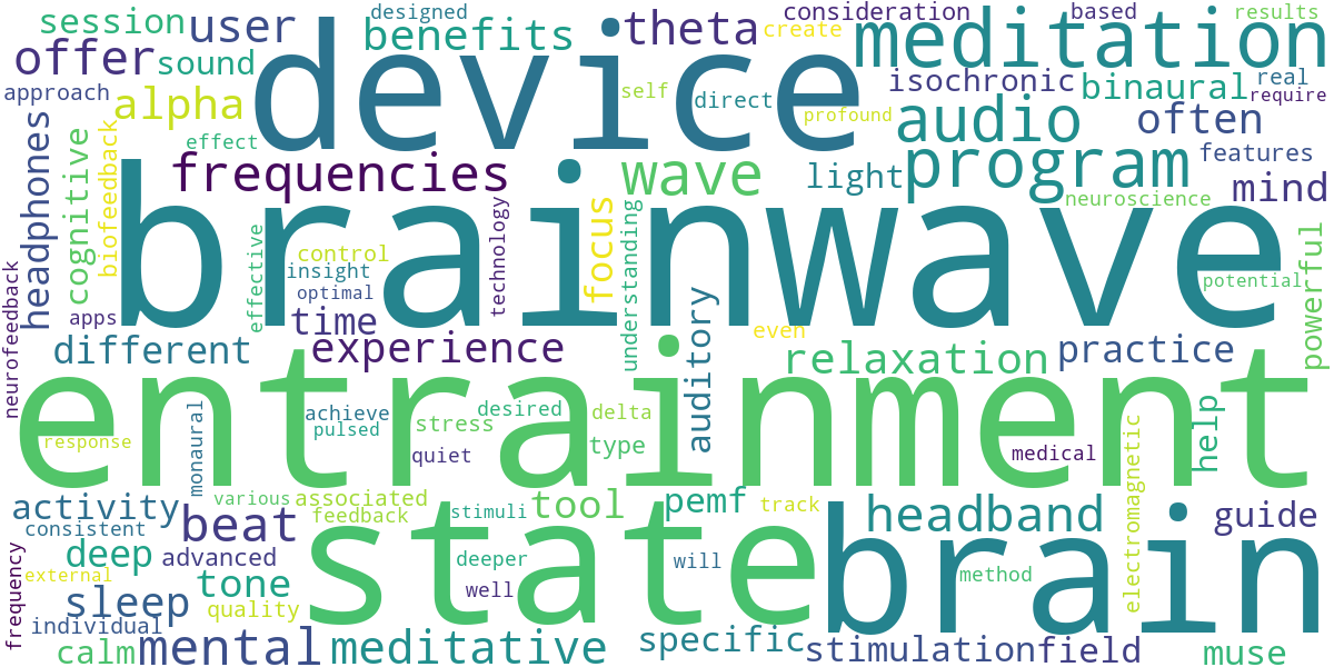 Word cloud for article: Top Brainwave Entrainment Devices for Meditative States: A Buyer's Guide