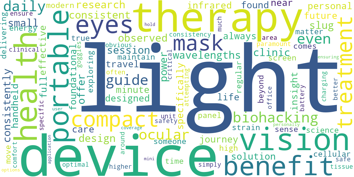 Word cloud for article: Top Portable Light Therapy Devices for On-the-Go Eye Care