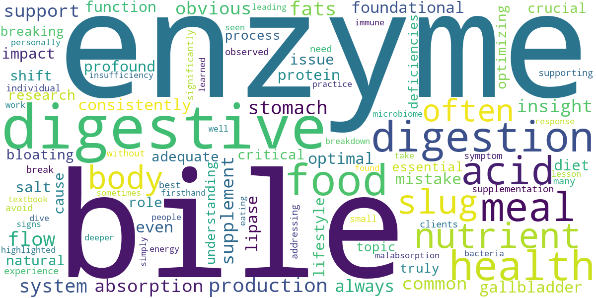 Word cloud for article: Understanding Digestive Enzymes and Bile: The Keys to Nutrient Absorption
