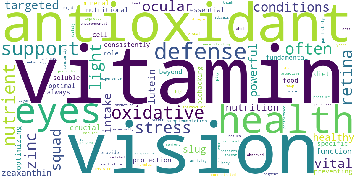 Word cloud for article: Vitamins & Antioxidants: Your Eye Health Defense Squad