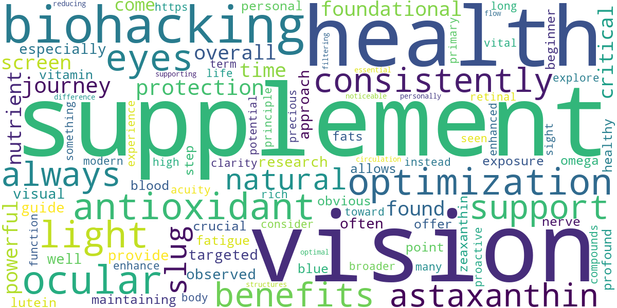 Word cloud for article: What Are Biohacking Vision Supplements? An Introduction to Ocular Optimization