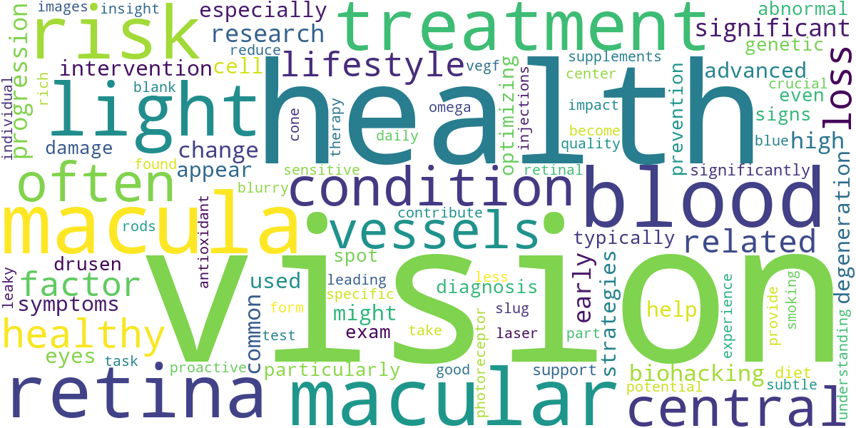 Word cloud for article: What is Age-Related Macular Degeneration (AMD)? A Beginner's Guide