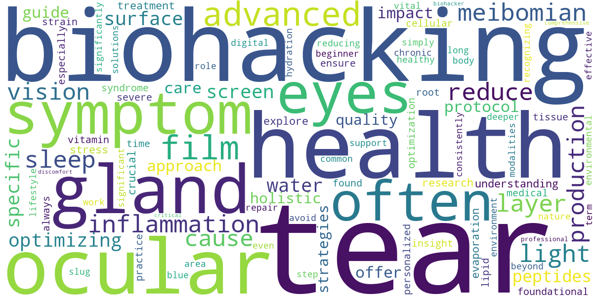 Word cloud for article: What is Dry Eye Biohacking? A Comprehensive Beginner's Guide