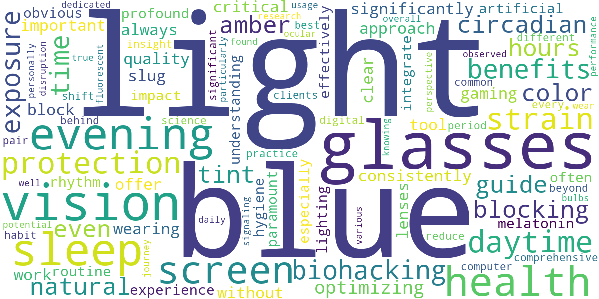 Word cloud for article: When and How to Use Blue Light Glasses Effectively
